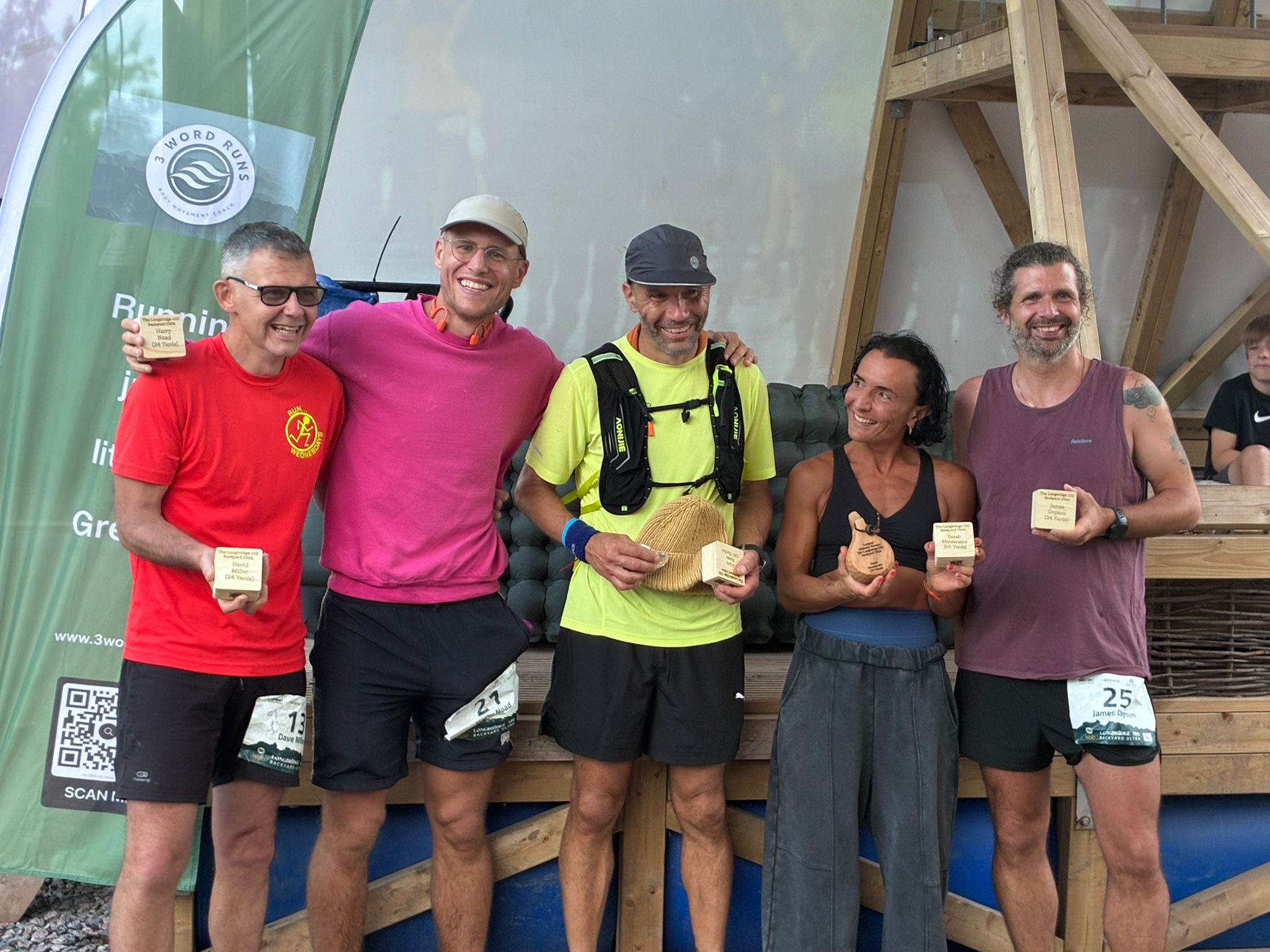 Longbridge 100 Backyard Ultra